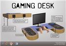 Gaming Desk Poster